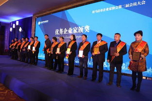 驻马店市企业家协会第二届会员大会圆满举行 共绘发展新蓝图